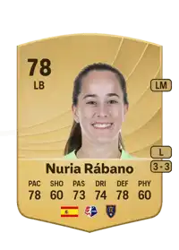 Nuria Rábano Common 78 Overall Rating