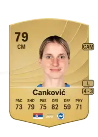 Jelena Čanković Common 79 Overall Rating