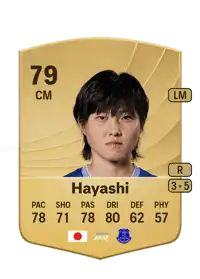 Honoka Hayashi Common 79 Overall Rating