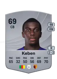 Kévin Keben Common 69 Overall Rating