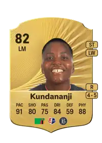 Racheal Kundananji Rare 82 Overall Rating