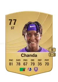Grace Chanda Common 77 Overall Rating