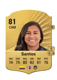 Leicy Santos Rare 81 Overall Rating