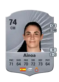 Ainoa Rare 74 Overall Rating