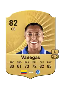 Manuela Vanegas Rare 82 Overall Rating