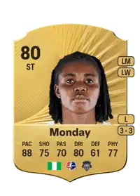 Gift Monday Rare 80 Overall Rating