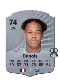 Kévin Danois Rare 74 Overall Rating