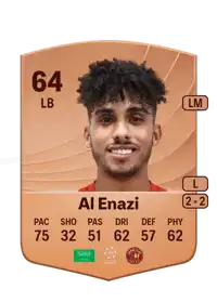 Dhari Al Enazi Common 64 Overall Rating