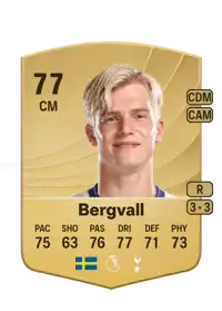 Lucas Bergvall Common 77 Overall Rating