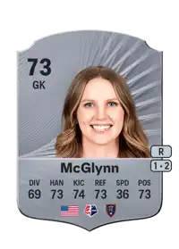 Mandy McGlynn Rare 73 Overall Rating
