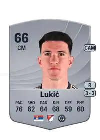 Jovan Lukiċ Common 66 Overall Rating