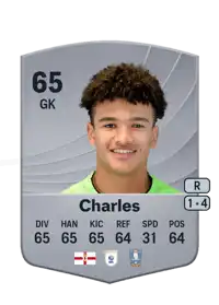 Pierce Charles Common 65 Overall Rating