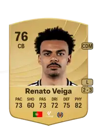 Renato Veiga Common 76 Overall Rating