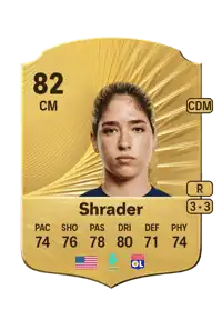 Korbin Shrader Rare 82 Overall Rating
