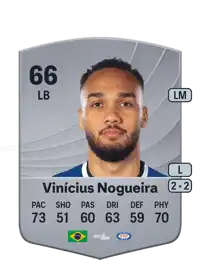 Vinícius Nogueira Common 66 Overall Rating