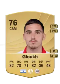 Oscar Gloukh Common 76 Overall Rating