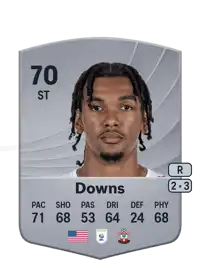 Damion Downs Common 70 Overall Rating