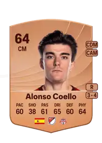 Alonso Coello Common 64 Overall Rating