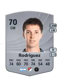 Baltasar Rodríguez Common 70 Overall Rating