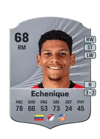Ender Echenique Rare 68 Overall Rating