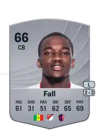Fallou Fall Common 66 Overall Rating