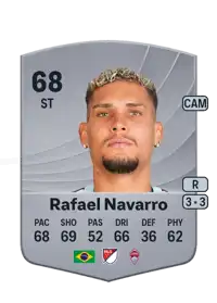 Rafael Navarro Common 68 Overall Rating