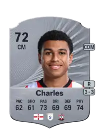 Shea Charles Rare 72 Overall Rating