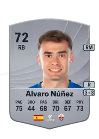 Álvaro Núñez Common 72 Overall Rating