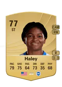 Madison Haley Common 77 Overall Rating