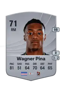 Wagner Pina Common 71 Overall Rating