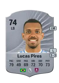 Lucas Pires Rare 74 Overall Rating