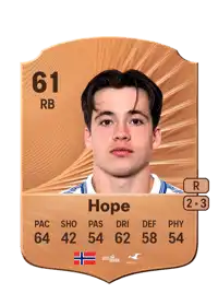 Mikkel Hope Rare 61 Overall Rating