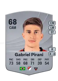 Gabriel Pirani Common 68 Overall Rating