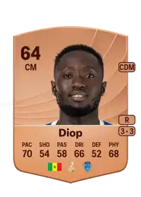 Mouhamed Diop Common 64 Overall Rating
