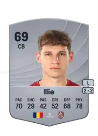 Matei Ilie Common 69 Overall Rating