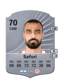 Ramzi Safuri Rare 70 Overall Rating
