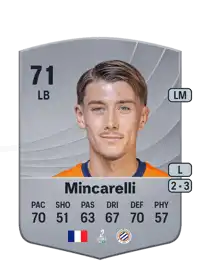 Lucas Mincarelli Common 71 Overall Rating