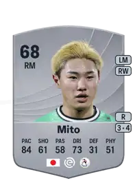 Shunsuke Mito Common 68 Overall Rating