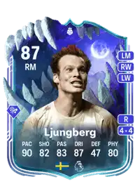 Freddie Ljungberg Ultimate Scream Hero 87 Overall Rating
