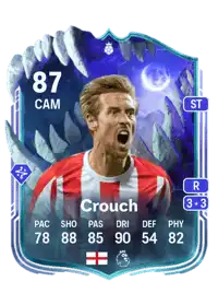 Peter Crouch Ultimate Scream Hero 87 Overall Rating