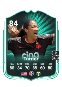 Reilyn Turner SQUAD FOUNDATIONS 84 Overall Rating