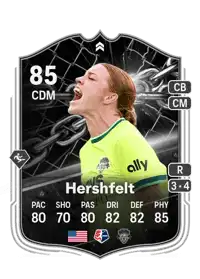 Hal Hershfelt Showdown 85 Overall Rating
