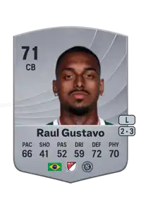 Raul Gustavo Common 71 Overall Rating