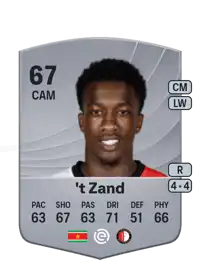 Shiloh 't Zand Common 67 Overall Rating