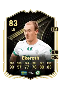 Anton Ekeroth Team of the Week 83 Overall Rating