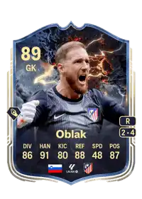 Jan Oblak Thunderstruck 89 Overall Rating
