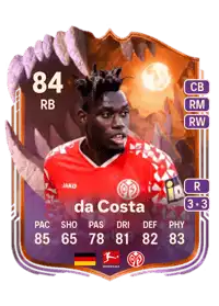 Danny da Costa Ultimate Scream 84 Overall Rating