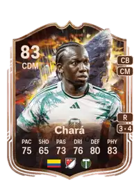 Diego Chará Cornerstones 83 Overall Rating