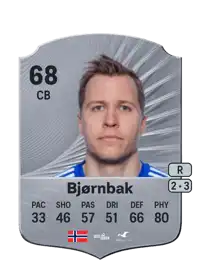 Martin Bjørnbak Rare 68 Overall Rating
