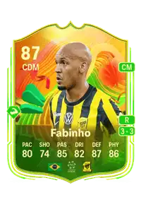 Fabinho World Tour 87 Overall Rating